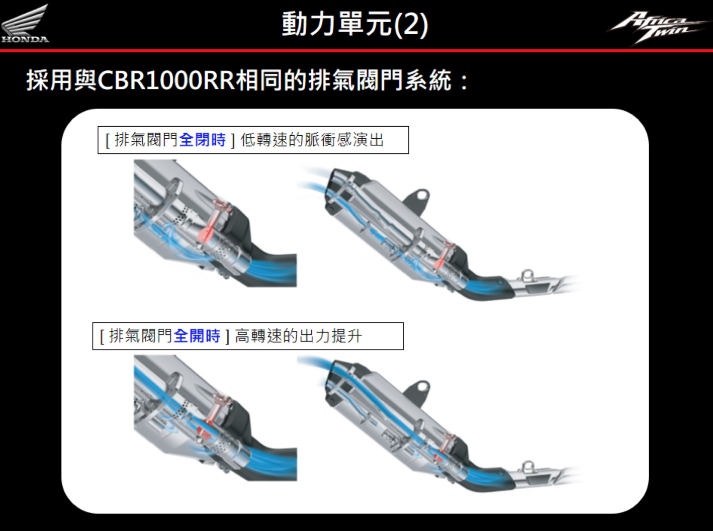 排氣管內具有閥門控制